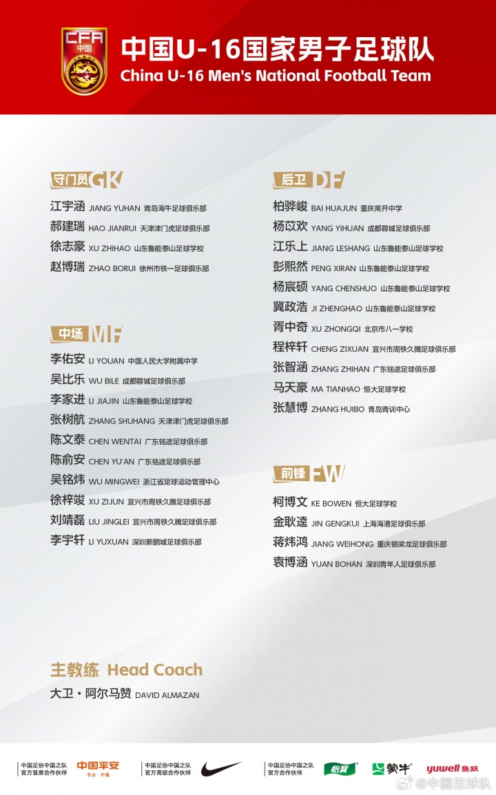 jjb-U-16男足出战"兴泰杯"呼和浩特国际青年足球锦标赛29人名单公布